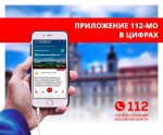 Мобильное приложение 112